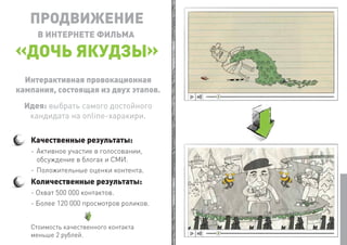 ПРОДВИЖЕНИЕ
     В ИНТЕРНЕТЕ ФИЛЬМА

  ДОЧЬ ЯКУДЗЫ
  Интерактивная провокационная
кампания, состоящая из двух этапов.
  Идея: выбрать самого достойного
   кандидата на online-харакири.

   Качественные результаты:
   - Активное участие в голосовании,
     обсуждение в блогах и СМИ.
   - Положительные оценки контента.
   Количественные результаты:
   - Охват 500 000 контактов.
   - Более 120 000 просмотров роликов.


   Стоимость качественного контакта
   меньше 2 рублей.
 