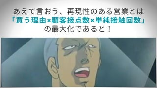 誰でもできる営業のやさしい教科書