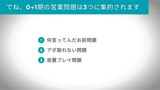 誰でもできる営業のやさしい教科書