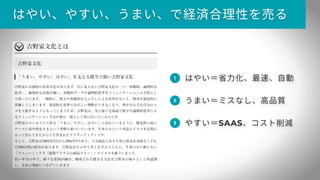 誰でもできる営業のやさしい教科書