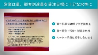 誰でもできる営業のやさしい教科書