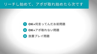誰でもできる営業のやさしい教科書