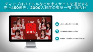誰でもできる営業のやさしい教科書