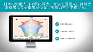 誰でもできる営業のやさしい教科書