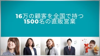 誰でもできる営業のやさしい教科書