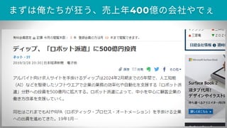 誰でもできる営業のやさしい教科書