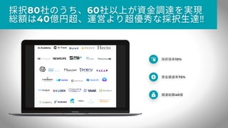 誰でもできる営業のやさしい教科書