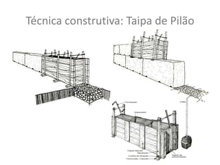 Técnica construtiva: Taipa de Pilão
 