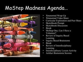 MoStep Madness Agenda…
             •   Xtranormal Wrap-Up/Exploration of
                 Curriculum Examples
             •   Xtranormal Video Share
             •   MoStep Xtranormal Expectations
             •   Dream Curriculum Peer Share
             •   Sketchbook Prompt
             •   Sketchbook Discussion
             •   Break
             •   MoStep One, Can I Have a
                 Volunteer?
             •   Review of Inquiry Based
                 Learning
             •   Inquiry Based Brainstorm
             •   Break
             •   Review of Interdisciplinary
                 Learning
             •   Interdisciplinary Lesson Activity
             •   MoStep Writing Examples
             •   Artifact Brainstorm Session
 