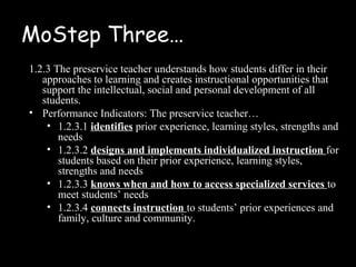 MoStep Three…
1.2.3 The preservice teacher understands how students differ in their
   approaches to learning and creates instructional opportunities that
   support the intellectual, social and personal development of all
   students.
• Performance Indicators: The preservice teacher…
    • 1.2.3.1 identifies prior experience, learning styles, strengths and
       needs
    • 1.2.3.2 designs and implements individualized instruction for
       students based on their prior experience, learning styles,
       strengths and needs
    • 1.2.3.3 knows when and how to access specialized services to
       meet students’ needs
    • 1.2.3.4 connects instruction to students’ prior experiences and
       family, culture and community.
 