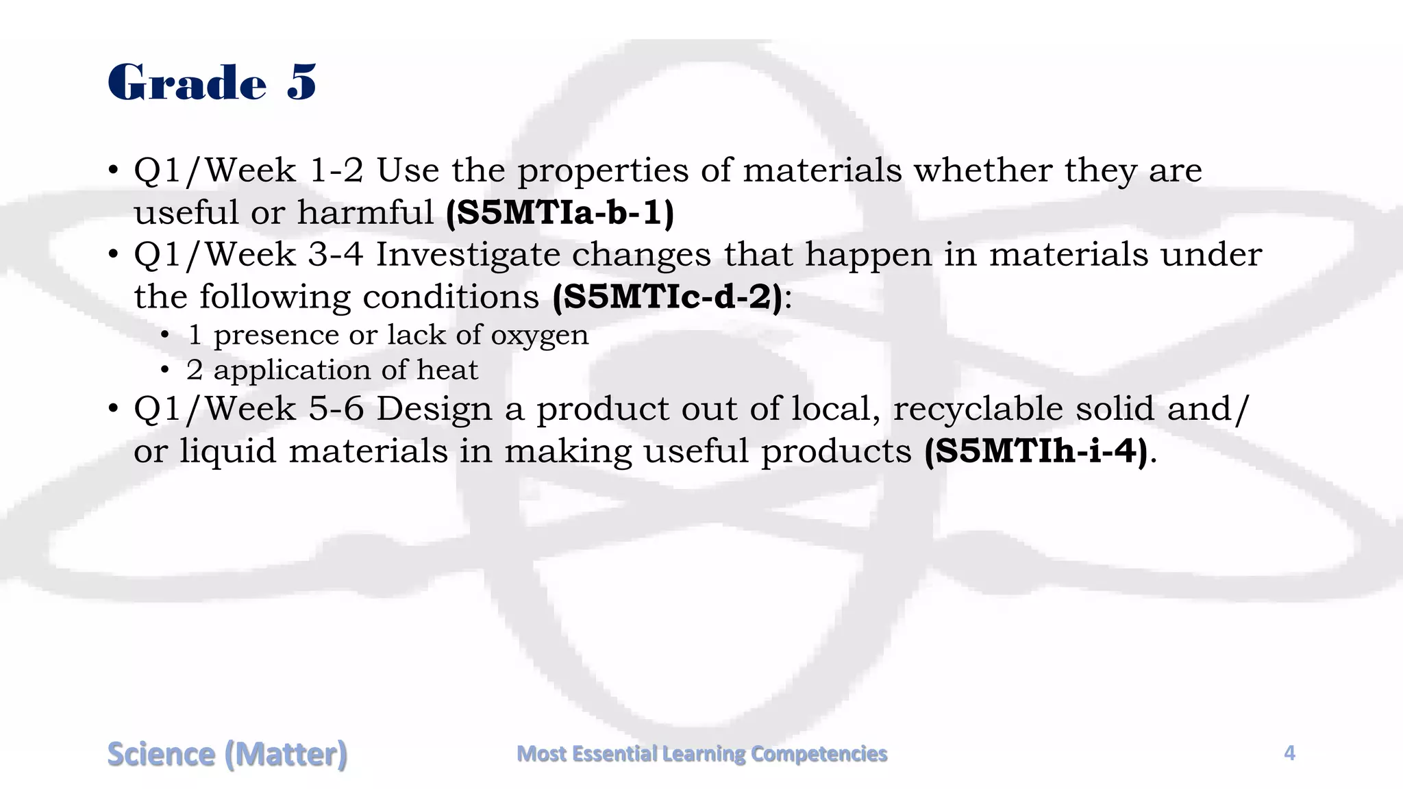Grade 5
• Q1/Week 1-2 Use the properties of materials whether they are
useful or harmful (S5MTIa-b-1)
• Q1/Week 3-4 Investigate changes that happen in materials under
the following conditions (S5MTIc-d-2):
• 1 presence or lack of oxygen
• 2 application of heat
• Q1/Week 5-6 Design a product out of local, recyclable solid and/
or liquid materials in making useful products (S5MTIh-i-4).
Science (Matter) Most Essential Learning Competencies 4
 