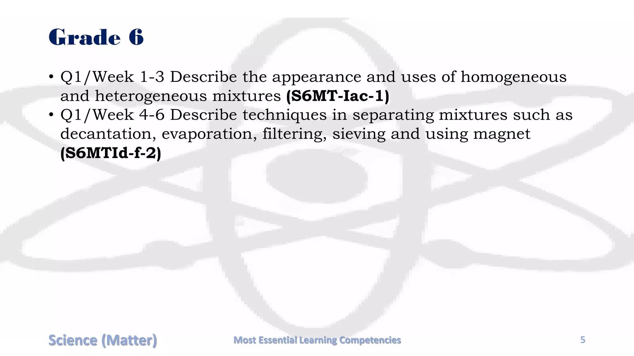 Grade 6
• Q1/Week 1-3 Describe the appearance and uses of homogeneous
and heterogeneous mixtures (S6MT-Iac-1)
• Q1/Week 4-6 Describe techniques in separating mixtures such as
decantation, evaporation, filtering, sieving and using magnet
(S6MTId-f-2)
Science (Matter) Most Essential Learning Competencies 5
 