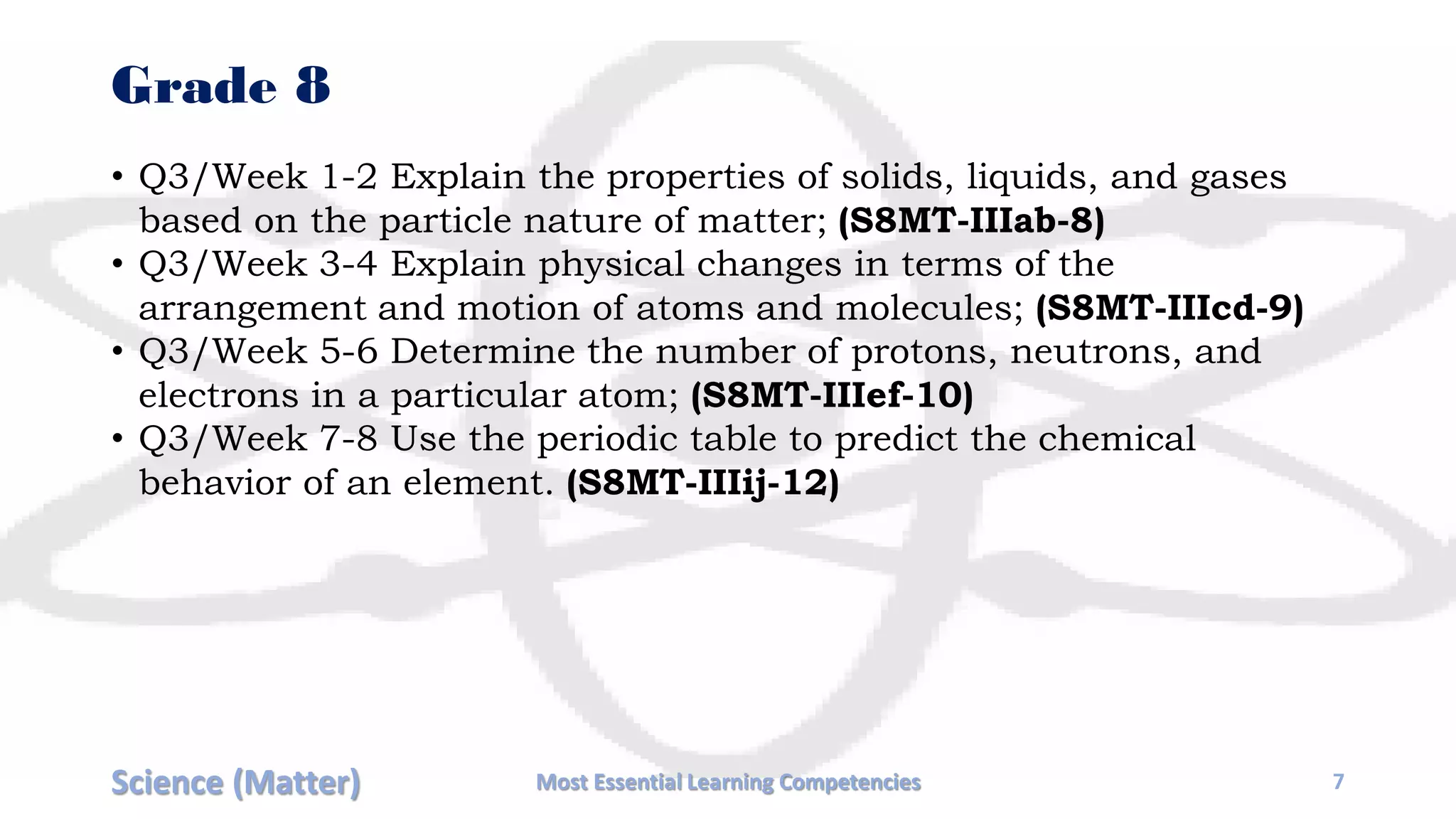 Grade 8
• Q3/Week 1-2 Explain the properties of solids, liquids, and gases
based on the particle nature of matter; (S8MT-IIIab-8)
• Q3/Week 3-4 Explain physical changes in terms of the
arrangement and motion of atoms and molecules; (S8MT-IIIcd-9)
• Q3/Week 5-6 Determine the number of protons, neutrons, and
electrons in a particular atom; (S8MT-IIIef-10)
• Q3/Week 7-8 Use the periodic table to predict the chemical
behavior of an element. (S8MT-IIIij-12)
Science (Matter) Most Essential Learning Competencies 7
 