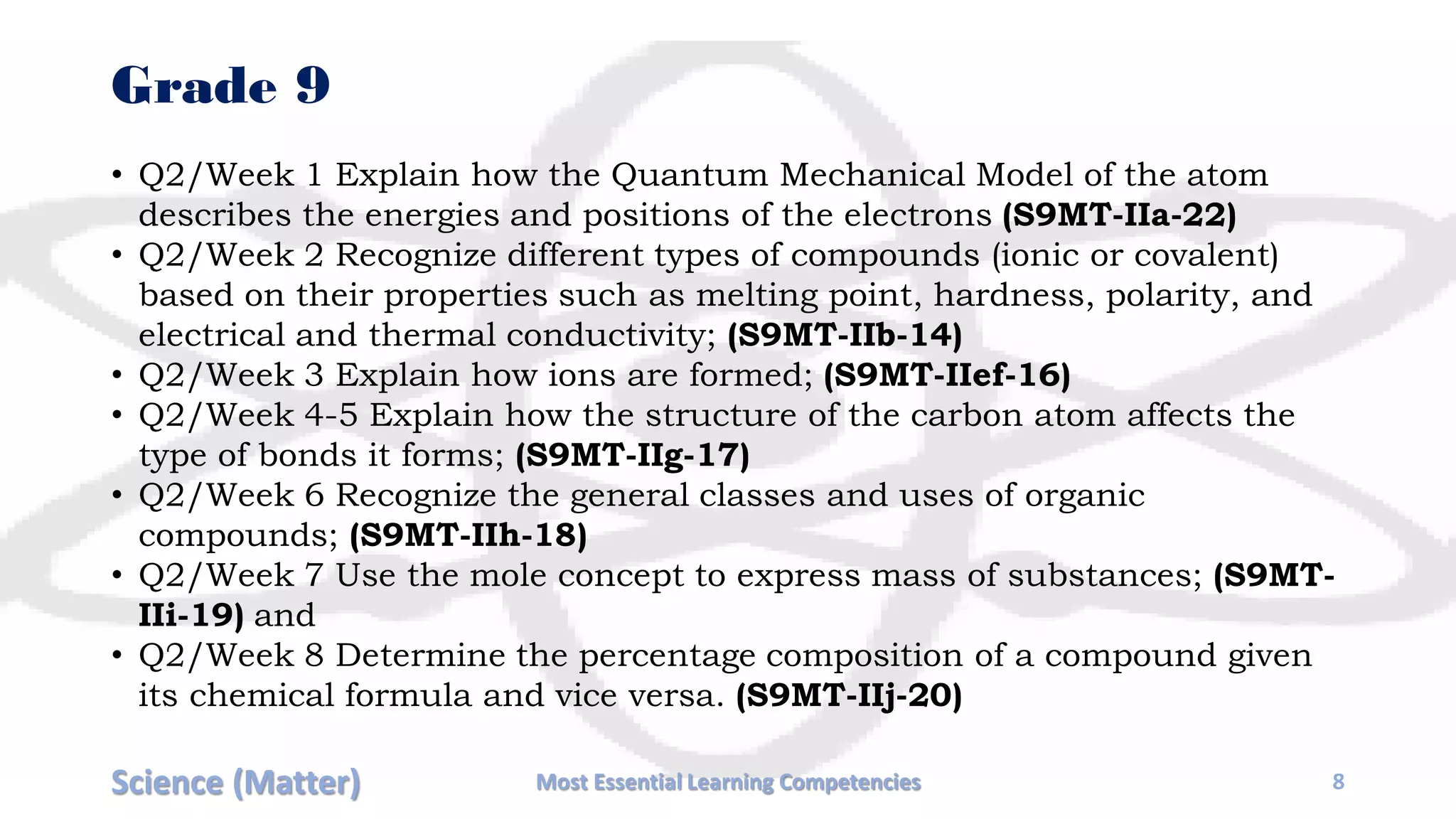 Grade 9
• Q2/Week 1 Explain how the Quantum Mechanical Model of the atom
describes the energies and positions of the electrons (S9MT-IIa-22)
• Q2/Week 2 Recognize different types of compounds (ionic or covalent)
based on their properties such as melting point, hardness, polarity, and
electrical and thermal conductivity; (S9MT-IIb-14)
• Q2/Week 3 Explain how ions are formed; (S9MT-IIef-16)
• Q2/Week 4-5 Explain how the structure of the carbon atom affects the
type of bonds it forms; (S9MT-IIg-17)
• Q2/Week 6 Recognize the general classes and uses of organic
compounds; (S9MT-IIh-18)
• Q2/Week 7 Use the mole concept to express mass of substances; (S9MT-
IIi-19) and
• Q2/Week 8 Determine the percentage composition of a compound given
its chemical formula and vice versa. (S9MT-IIj-20)
Science (Matter) Most Essential Learning Competencies 8
 