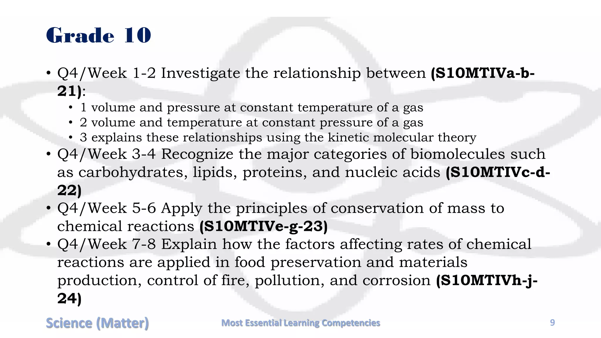 Grade 10
• Q4/Week 1-2 Investigate the relationship between (S10MTIVa-b-
21):
• 1 volume and pressure at constant temperature of a gas
• 2 volume and temperature at constant pressure of a gas
• 3 explains these relationships using the kinetic molecular theory
• Q4/Week 3-4 Recognize the major categories of biomolecules such
as carbohydrates, lipids, proteins, and nucleic acids (S10MTIVc-d-
22)
• Q4/Week 5-6 Apply the principles of conservation of mass to
chemical reactions (S10MTIVe-g-23)
• Q4/Week 7-8 Explain how the factors affecting rates of chemical
reactions are applied in food preservation and materials
production, control of fire, pollution, and corrosion (S10MTIVh-j-
24)
Science (Matter) Most Essential Learning Competencies 9
 