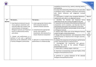 226
availability of resources (e.g., pottery, weaving, jewelry,
and basketry)
10. shows the relationship of Mindanao’s arts and crafts
to Philippine culture, traditions, and history, particularly
with Islamic influences and indigenous (Lumad)
practices
Week 7
11. participates in exhibit using completed Mindanao-
inspired arts and crafts in an organized manner
Week 8
4th
Quarter
The learner…
1. how theatrical elements (sound,
music, gesture, movement ,and
costume) affect the creation and
communication of meaning in
Philippine Festivals and Theatrical
Forms as influenced by history
and culture
2. theater and performance as a
synthesis of arts and a significant
expression of the celebration of life
in various Philippine communities
The learner…
1. create appropriate festival attire
with accessories based on
authentic festival costumes
2. create/improvise appropriate
sound, music, gesture,
movements, and costume for a
chosen theatrical composition
3. take part in a chosen festival or in a
performance in a theatrical play
1. identifies the festivals and theatrical forms
celebrated all over the country throughout the year
Weeks
1-2
2. researches on the history of the festival and theatrical
composition and its evolution, and describe how the
townspeople participate and contribute to the event
3. discusses the elements and principles of arts as seen
in Philippine Festivals
4. explains what makes each of the Philippine festivals
unique through a visual presentation
Weeks
3-4
5. designs the visual elements and components of the
selected festival or theatrical form through costumes,
props, etc.
Weeks
5-8
6. analyzes the uniqueness of each group’s performance
of their selected festival or theatrical form
7. choreographs the movements and gestures
reflecting the mood of the selected Philippine
festival/theatrical form
7. shows skills in making a papier-mâché jar
8. improvises accompanying sound and rhythm of the
Philippine festival/theatrical form
9. performs in a group showcase of the selected
Philippine festival/theatrical form
 