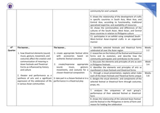230
community for one’s artwork
9. shows the relationship of the development of crafts
in specific countries in South Asia, West Asia, and
Central Asia, according to functionality, traditional
specialized expertise, and availability of resources
10. shows the commonalities and differences of the
cultures of the South Asian, West Asian, and Central
Asian countries in relation to Philippine culture
11. participates in an exhibit using completed South-
West-Central Asian-inspired crafts in an organized
manner
4th
Quarter
The learner…
1. how theatrical elements (sound,
music, gesture, movement, and
costume) affect the creation and
communication of meaning in
Asian Festivals and Theatrical
Forms as influenced by history
and culture
2. theater and performance as a
synthesis of arts and a significant
expression of the celebration of life
in various Asian communities
The learner…
1. create appropriate festival attire
with accessories based on
authentic festival costumes
2. create/improvise appropriate
sound, music, gesture,
movements, and costume for a
chosen theatrical composition
3. take part in a chosen festival or in a
performance in a theatrical play
1. identifies selected festivals and theatrical forms
celebrated all over the Asian region
Weeks
1-2
2. researches on the history of the festival and theatrical
forms and its evolution, and describe how the
community participates and contributes to the event
3. discusses the elements and principles of arts as seen
in Philippine Festivals
Week
3-4
4. identifies the elements and principles of arts as
manifested in Asian festivals and theatrical forms
5. through a visual presentation, explains what make
each of the Asian Festivals and Theatrical forms unique
Weeks
5-8
6. designs the visual elements and components of the
selected festival or theatrical form through costumes,
props, etc.
7. analyzes the uniqueness of each group’s
performance of their selected festival or theatrical
form
8. shows the relationship of the selected Asian festival
and the festival in the Philippines in terms of form and
reason for holding the celebration
 
