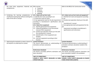 327
the same tools, equipment, materials and
competencies.
Mini-courses:
• Carpentry
• Masonry
• Plumbing
• Welding
Refer to the MELCS for Construction sector
2. Combining the learning competencies to
simplify the teaching days without omitting the
value of the skill or concept
LO 1. Select and use farm tools
1.1 Identify farm tools according to use
1.2 Check farm tools for faults
1.3 Use appropriate tools for the job requirement
according to manufacturer's specifications and
instructions
LO 2. Select farm equipment
2.1. Identify appropriate farm equipment
2.2. Follow the guidelines in the instructional
manual of farm equipment
2.3. Conduct pre-operation check-up in line with
the manufacturer’s manual
2.4. Identify faults in farm equipment and
facilities
2.5. Use farm equipment according to their
function
LO 1. Select and use farm tools and equipment*
1.1 Identify farm tools and equipment according
to use
1.2 Conduct pre-operation check-up in line with
the
manufacturer’s manual
1.3 Use appropriate tools and equipment for the
job
requirement according to manufacturer's
specifications and instructions
3. Rephrasing the standards to make it clearer for
the teachers to understand its context
Content Standard :
The learner demonstrates an understanding of
estimation and basic calculation
Content Standard :
The learner demonstrates an understanding of
estimation and basic calculation needed in the
workplace
Performance Standard:
The learner accurately performs estimation and
basic calculation
Performance Standard:
The learner accurately performs estimation and
basic calculation needed in the workplace
UNIT OF COMPETENCY:
LESSON 4: APPLY SAFETY MEASURES IN FARM
OPERATIONS (SO)
UNIT OF COMPETENCY:
LESSON 4: APPLY SAFETY MEASURES IN FISHERY
FARM OPERATIONS (ASMFO)
 