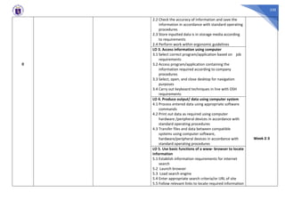 330
0
2.2 Check the accuracy of information and save the
information in accordance with standard operating
procedures
2.3 Store inputted data is in storage media according
to requirements
2.4 Perform work within ergonomic guidelines
Week 2-3
LO 3. Access information using computer
3.1 Select correct program/application based on job
requirements
3.2 Access program/application containing the
information required according to company
procedures
3.3 Select, open, and close desktop for navigation
purposes
3.4 Carry out keyboard techniques in line with OSH
requirements
LO 4. Produce output/ data using computer system
4.1 Process entered data using appropriate software
commands
4.2 Print out data as required using computer
hardware /peripheral devices in accordance with
standard operating procedures
4.3 Transfer files and data between compatible
systems using computer software,
hardware/peripheral devices in accordance with
standard operating procedures
LO 5. Use basic functions of a www- browser to locate
information
5.1 Establish information requirements for internet
search
5.2 Launch browser
5.3 Load search engine
5.4 Enter appropriate search criteria/or URL of site
5.5 Follow relevant links to locate required information
 