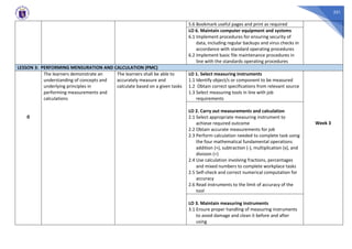 331
5.6 Bookmark useful pages and print as required
LO 6. Maintain computer equipment and systems
6.1 Implement procedures for ensuring security of
data, including regular backups and virus checks in
accordance with standard operating procedures
6.2 Implement basic file maintenance procedures in
line with the standards operating procedures
LESSON 3: PERFORMING MENSURATION AND CALCULATION (PMC)
0
The learners demonstrate an
understanding of concepts and
underlying principles in
performing measurements and
calculations
The learners shall be able to
accurately measure and
calculate based on a given tasks
LO 1. Select measuring instruments
1.1 Identify object/s or component to be measured
1.2 Obtain correct specifications from relevant source
1.3 Select measuring tools in line with job
requirements
Week 3
LO 2. Carry out measurements and calculation
2.1 Select appropriate measuring instrument to
achieve required outcome
2.2 Obtain accurate measurements for job
2.3 Perform calculation needed to complete task using
the four mathematical fundamental operations
addition (+), subtraction (-), multiplication (x), and
division (÷)
2.4 Use calculation involving fractions, percentages
and mixed numbers to complete workplace tasks
2.5 Self-check and correct numerical computation for
accuracy
2.6 Read instruments to the limit of accuracy of the
tool
LO 3. Maintain measuring instruments
3.1 Ensure proper handling of measuring instruments
to avoid damage and clean it before and after
using
 