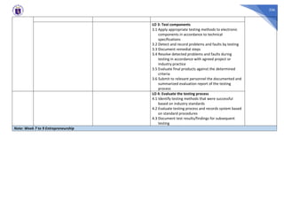 336
LO 3: Test components
3.1 Apply appropriate testing methods to electronic
components in accordance to technical
specifications
3.2 Detect and record problems and faults by testing
3.3 Document remedial steps
3.4 Resolve detected problems and faults during
testing in accordance with agreed project or
industry practice
3.5 Evaluate final products against the determined
criteria
3.6 Submit to relevant personnel the documented and
summarized evaluation report of the testing
process
LO 4: Evaluate the testing process
4.1 Identify testing methods that were successful
based on industry standards
4.2 Evaluate testing process and records system based
on standard procedures
4.3 Document test results/findings for subsequent
testing
Note: Week 7 to 9 Entrepreneurship
 