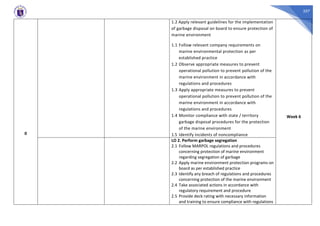 357
0
1.2 Apply relevant guidelines for the implementation
of garbage disposal on board to ensure protection of
marine environment
1.1 Follow relevant company requirements on
marine environmental protection as per
established practice
1.2 Observe appropriate measures to prevent
operational pollution to prevent pollution of the
marine environment in accordance with
regulations and procedures
1.3 Apply appropriate measures to prevent
operational pollution to prevent pollution of the
marine environment in accordance with
regulations and procedures
1.4 Monitor compliance with state / territory
garbage disposal procedures for the protection
of the marine environment
1.5 Identify incidents of noncompliance
Week 6
LO 2. Perform garbage segregation
2.1 Follow MARPOL regulations and procedures
concerning protection of marine environment
regarding segregation of garbage
2.2 Apply marine environment protection programs on
board as per established practice
2.3 Identify any breach of regulations and procedures
concerning protection of the marine environment
2.4 Take associated actions in accordance with
regulatory requirement and procedure
2.5 Provide deck rating with necessary information
and training to ensure compliance with regulations
 