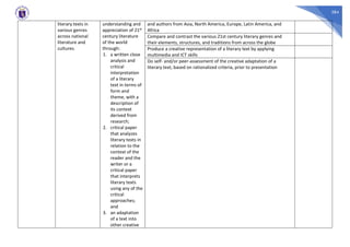 384
literary texts in
various genres
across national
literature and
cultures.
understanding and
appreciation of 21st
century literature
of the world
through:
1. a written close
analysis and
critical
interpretation
of a literary
text in terms of
form and
theme, with a
description of
its context
derived from
research;
2. critical paper
that analyzes
literary texts in
relation to the
context of the
reader and the
writer or a
critical paper
that interprets
literary texts
using any of the
critical
approaches;
and
3. an adaptation
of a text into
other creative
and authors from Asia, North America, Europe, Latin America, and
Africa
Compare and contrast the various 21st century literary genres and
their elements, structures, and traditions from across the globe
Produce a creative representation of a literary text by applying
multimedia and ICT skills
Do self- and/or peer-assessment of the creative adaptation of a
literary text, based on rationalized criteria, prior to presentation
 