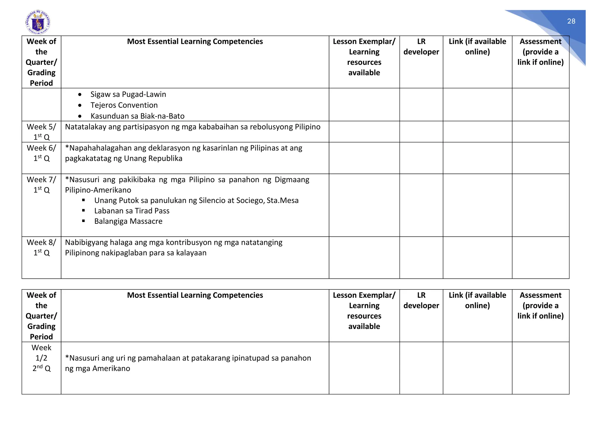 Most Essential Learning Competencies (MELCs) - K to 12.pdf · version 1.pdf