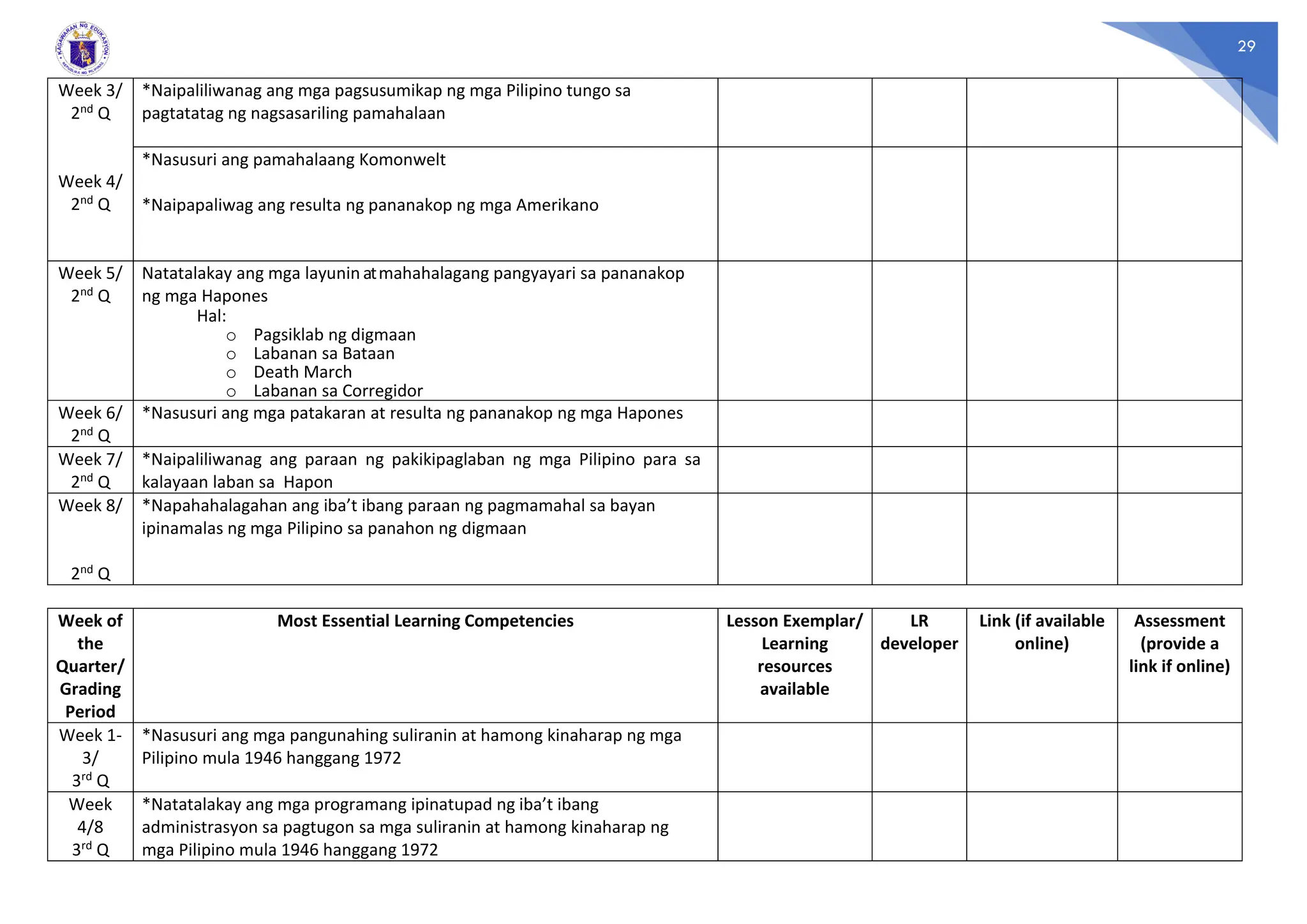 Learning Competency With Code Example Most Essential Learning Competencies (MELCs) - K to 12.pdf · version 1.pdf