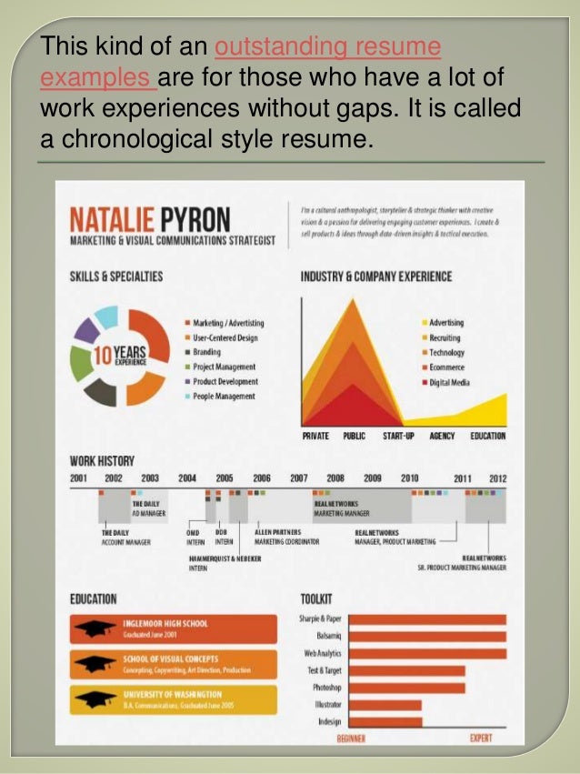 how to write an outstanding resume
