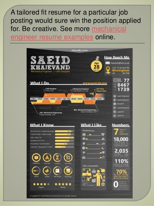 Most Extraordinary Resume Examples Most Extraordinary Resume Examples