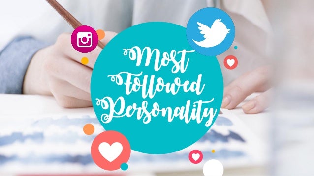 Most
Followed
Personality
 