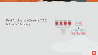Oracle Rac Best Practice Best Practices for the Most Impactful Oracle Database 18c and 19c ...