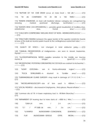 Qworld Most Important ENT Topics Notes for PG Medical Entrance Exam | PDF