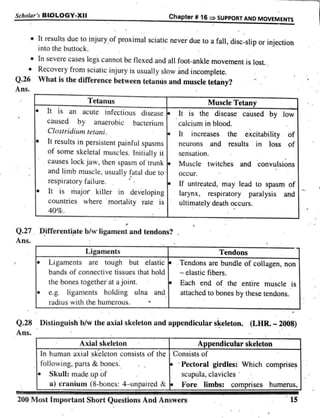 Most important 200 short questions & answers biology f.sc. part ii by muhammad shakeel ahmad