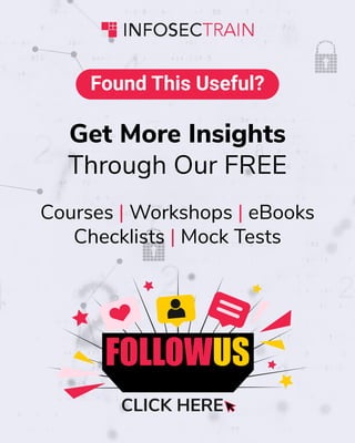 Found This Useful?
Get More Insights
Through Our FREE
Courses | Workshops | eBooks
Checklists | Mock Tests
CLICK HERE
 