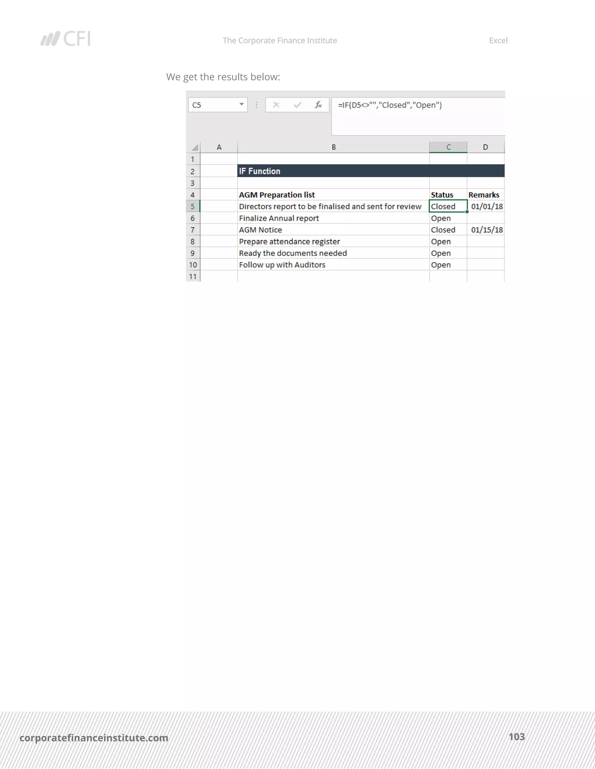 The Corporate Finance Institute Excel
103corporatefinanceinstitute.com
We get the results below:
 