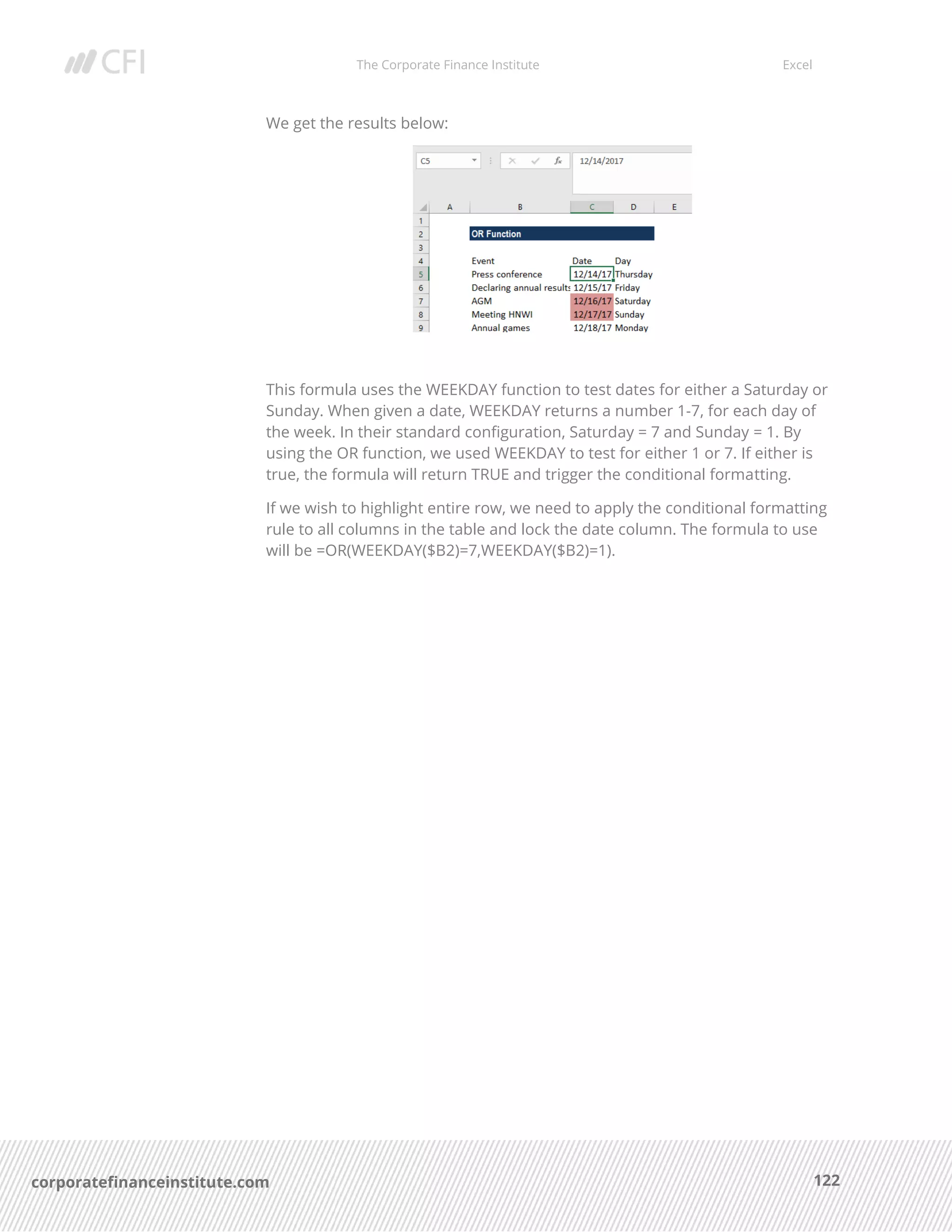 The Corporate Finance Institute Excel
122corporatefinanceinstitute.com
We get the results below:
This formula uses the WEEKDAY function to test dates for either a Saturday or
Sunday. When given a date, WEEKDAY returns a number 1-7, for each day of
the week. In their standard configuration, Saturday = 7 and Sunday = 1. By
using the OR function, we used WEEKDAY to test for either 1 or 7. If either is
true, the formula will return TRUE and trigger the conditional formatting.
If we wish to highlight entire row, we need to apply the conditional formatting
rule to all columns in the table and lock the date column. The formula to use
will be =OR(WEEKDAY($B2)=7,WEEKDAY($B2)=1).
 