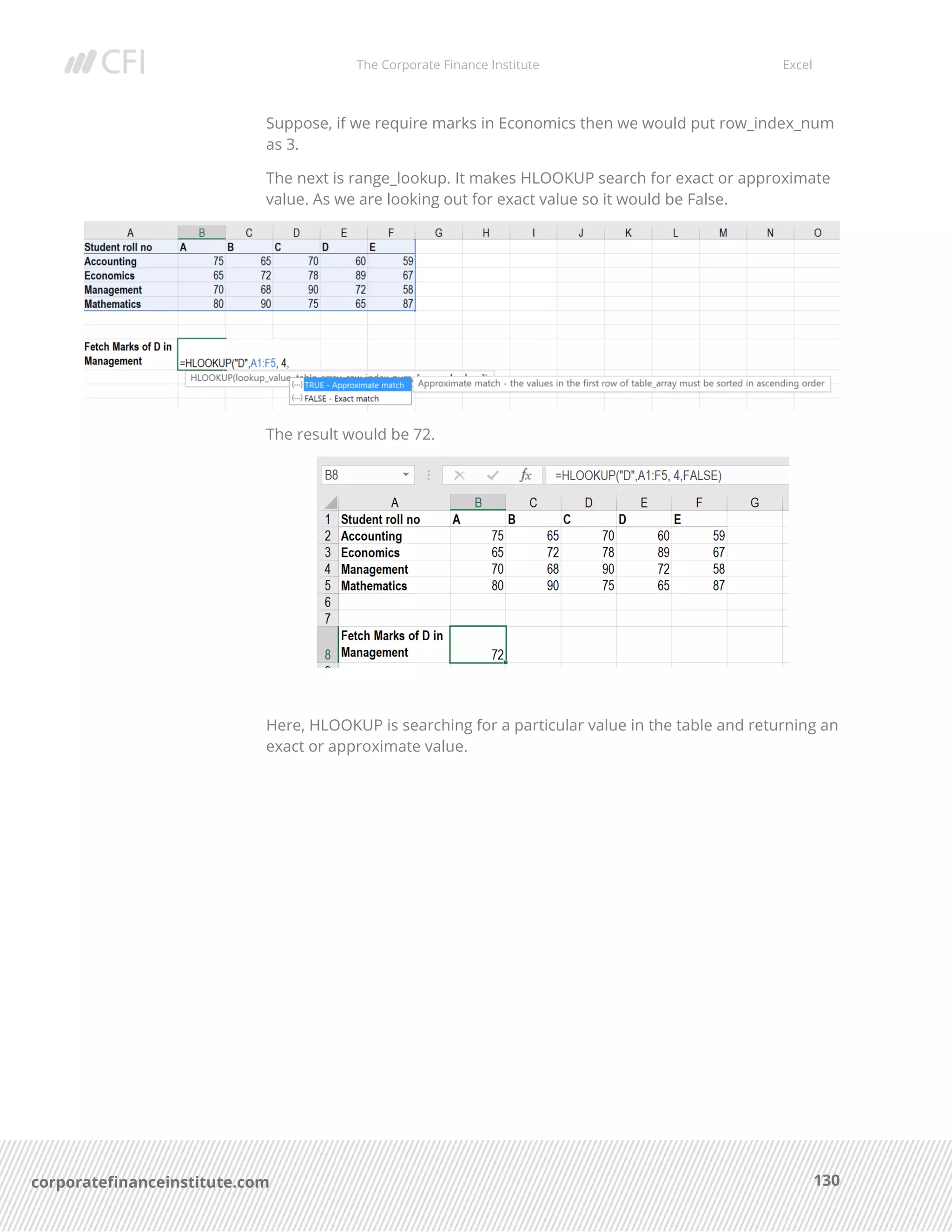 The Corporate Finance Institute Excel
130corporatefinanceinstitute.com
Suppose, if we require marks in Economics then we would put row_index_num
as 3.
The next is range_lookup. It makes HLOOKUP search for exact or approximate
value. As we are looking out for exact value so it would be False.
The result would be 72.
Here, HLOOKUP is searching for a particular value in the table and returning an
exact or approximate value.
 