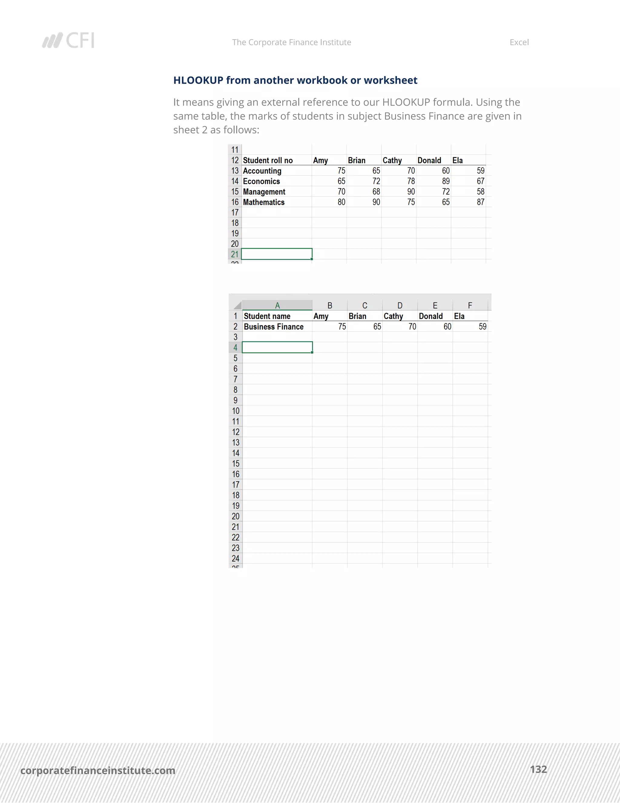 The Corporate Finance Institute Excel
132corporatefinanceinstitute.com
HLOOKUP from another workbook or worksheet
It means giving an external reference to our HLOOKUP formula. Using the
same table, the marks of students in subject Business Finance are given in
sheet 2 as follows:
 