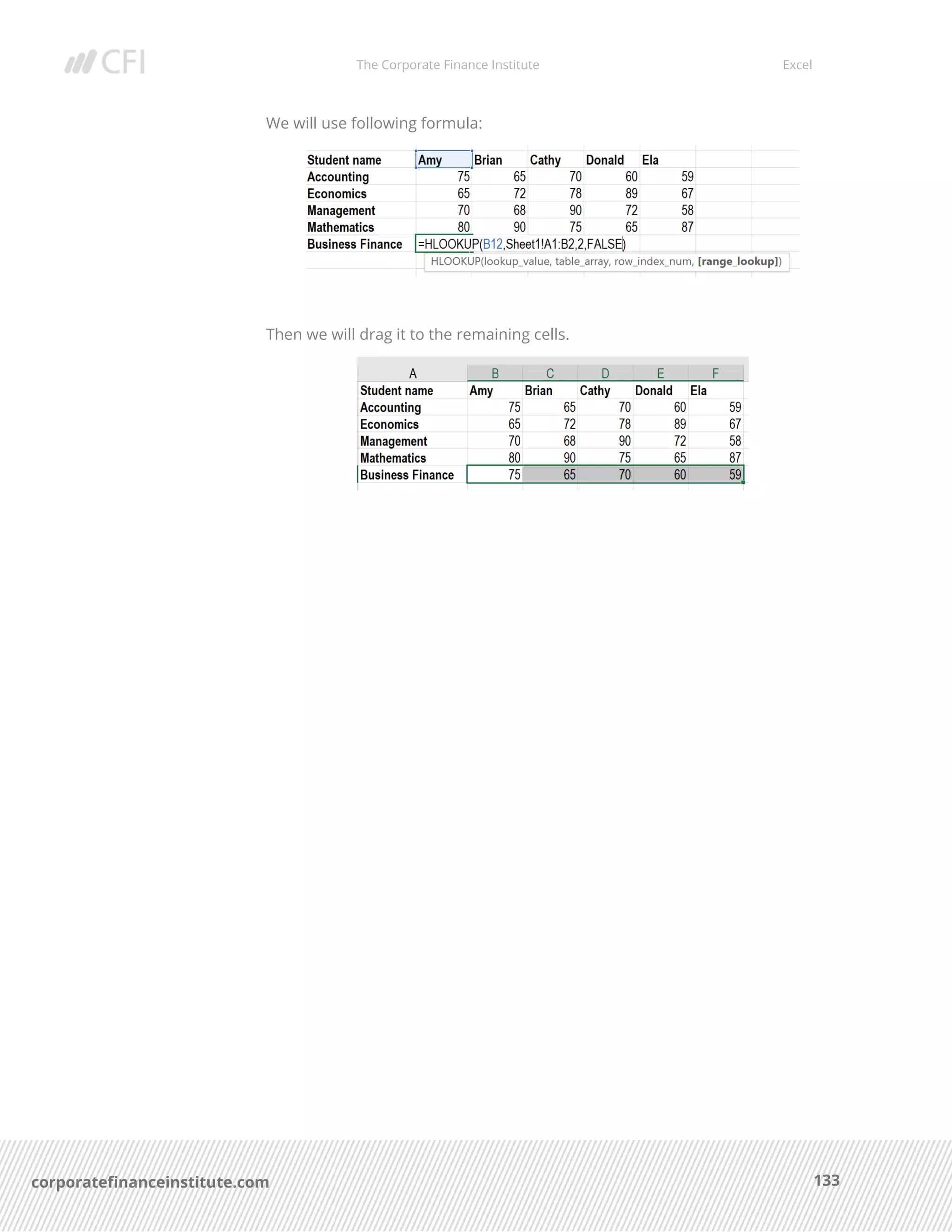 The Corporate Finance Institute Excel
133corporatefinanceinstitute.com
We will use following formula:
Then we will drag it to the remaining cells.
 