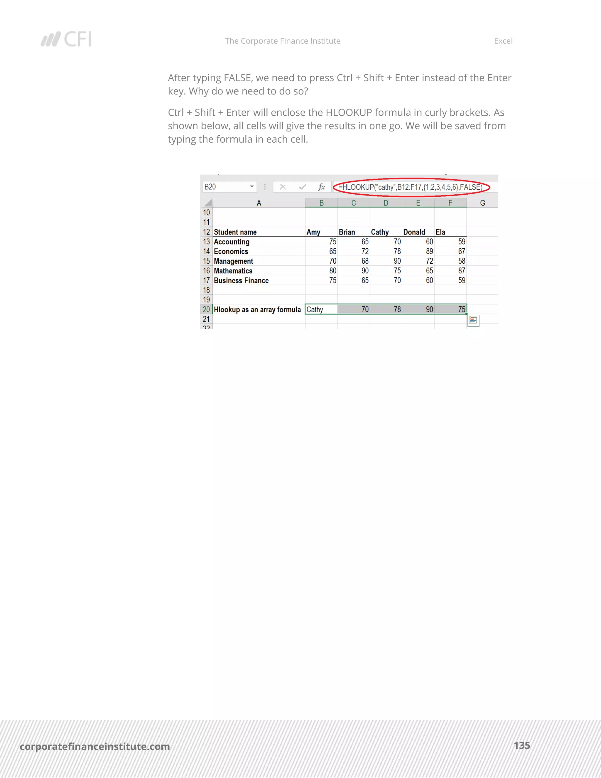 The Corporate Finance Institute Excel
135corporatefinanceinstitute.com
After typing FALSE, we need to press Ctrl + Shift + Enter instead of the Enter
key. Why do we need to do so?
Ctrl + Shift + Enter will enclose the HLOOKUP formula in curly brackets. As
shown below, all cells will give the results in one go. We will be saved from
typing the formula in each cell.
 