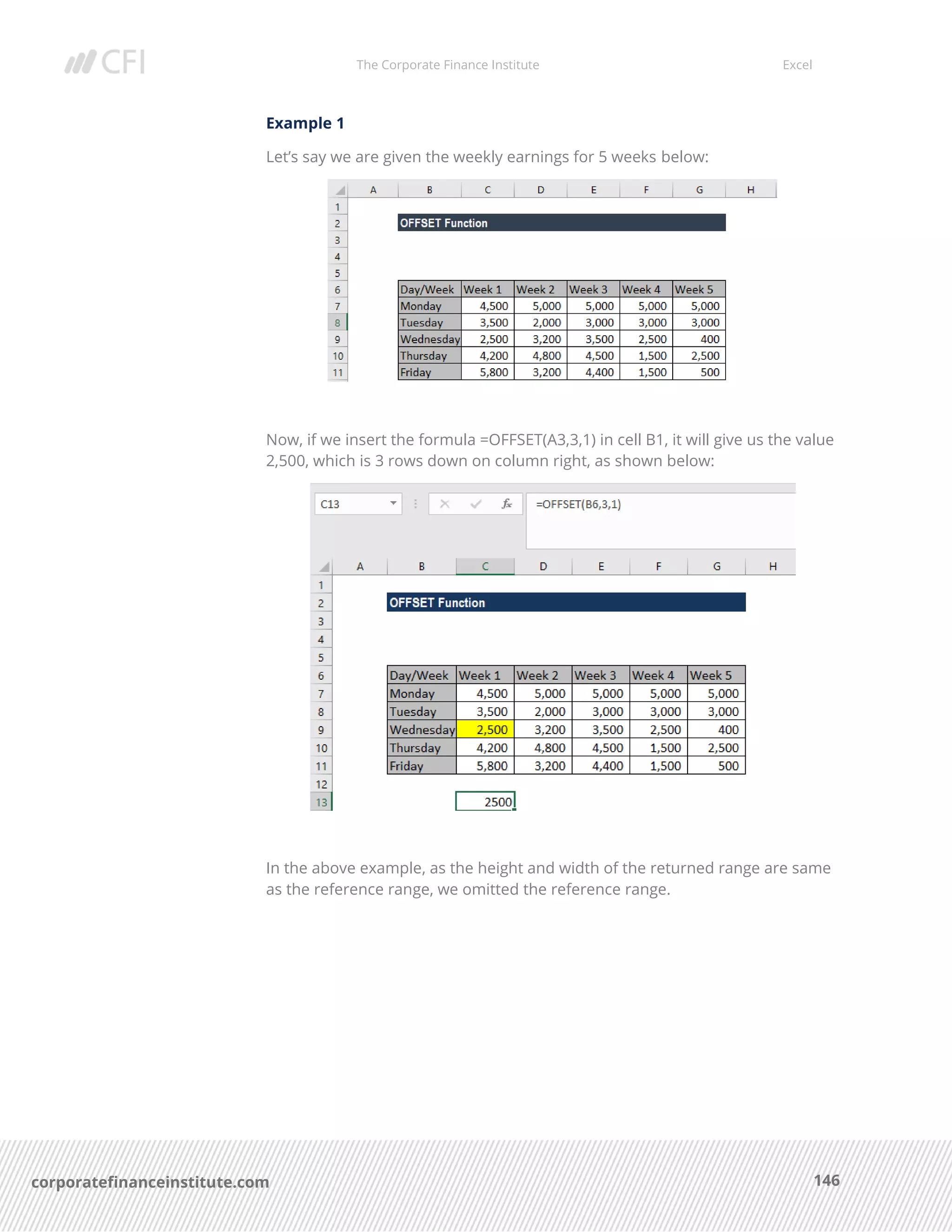 The Corporate Finance Institute Excel
146corporatefinanceinstitute.com
Example 1
Let’s say we are given the weekly earnings for 5 weeks below:
Now, if we insert the formula =OFFSET(A3,3,1) in cell B1, it will give us the value
2,500, which is 3 rows down on column right, as shown below:
In the above example, as the height and width of the returned range are same
as the reference range, we omitted the reference range.
 