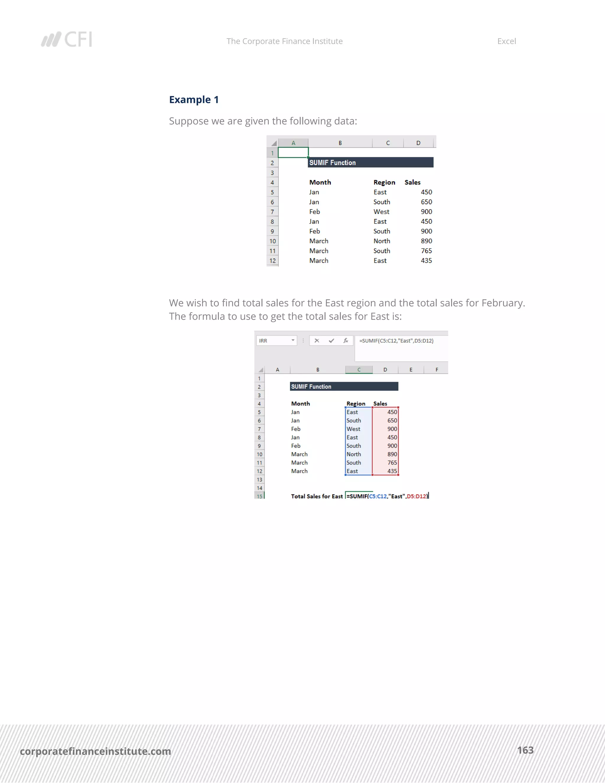 The Corporate Finance Institute Excel
163corporatefinanceinstitute.com
Example 1
Suppose we are given the following data:
We wish to find total sales for the East region and the total sales for February.
The formula to use to get the total sales for East is:
 