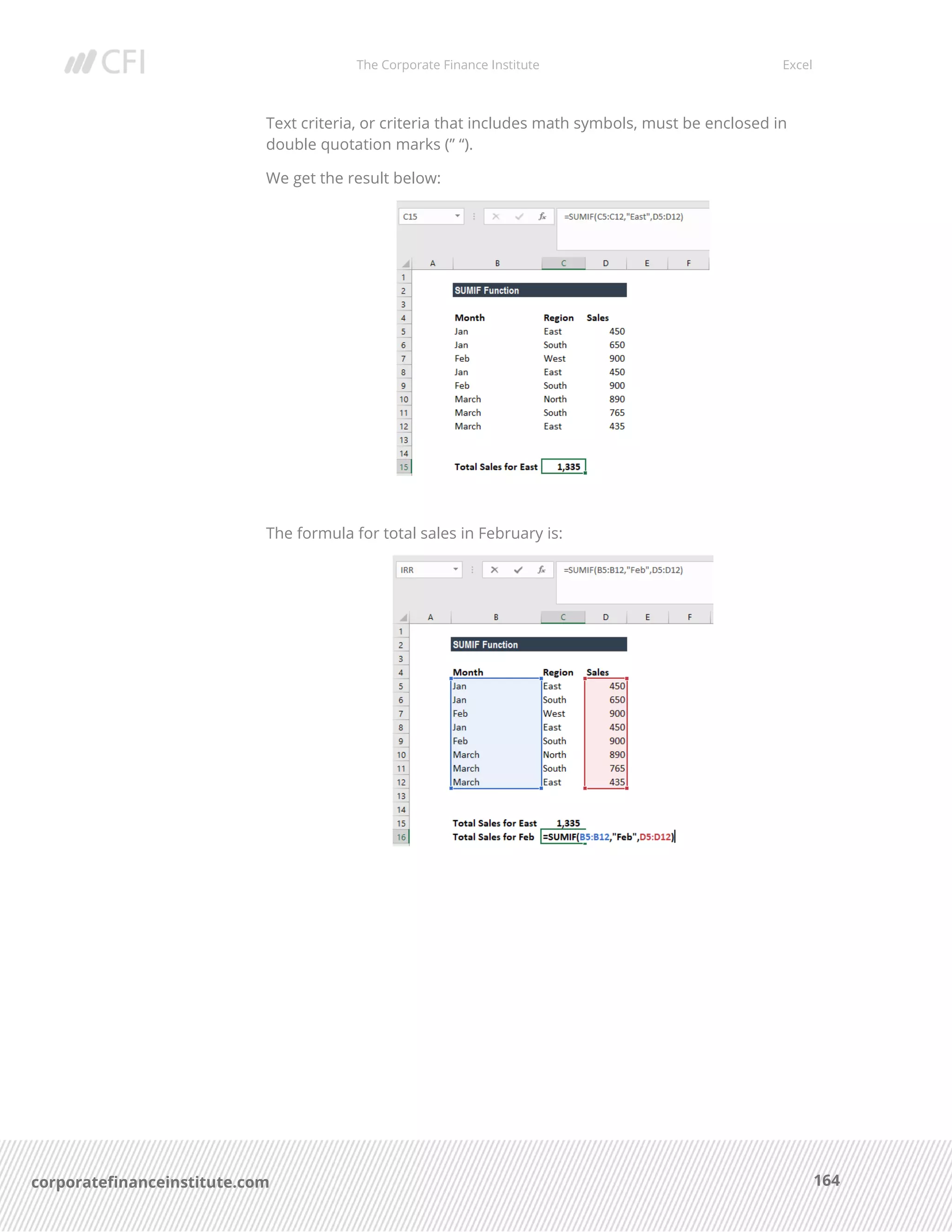 The Corporate Finance Institute Excel
164corporatefinanceinstitute.com
Text criteria, or criteria that includes math symbols, must be enclosed in
double quotation marks (” “).
We get the result below:
The formula for total sales in February is:
 