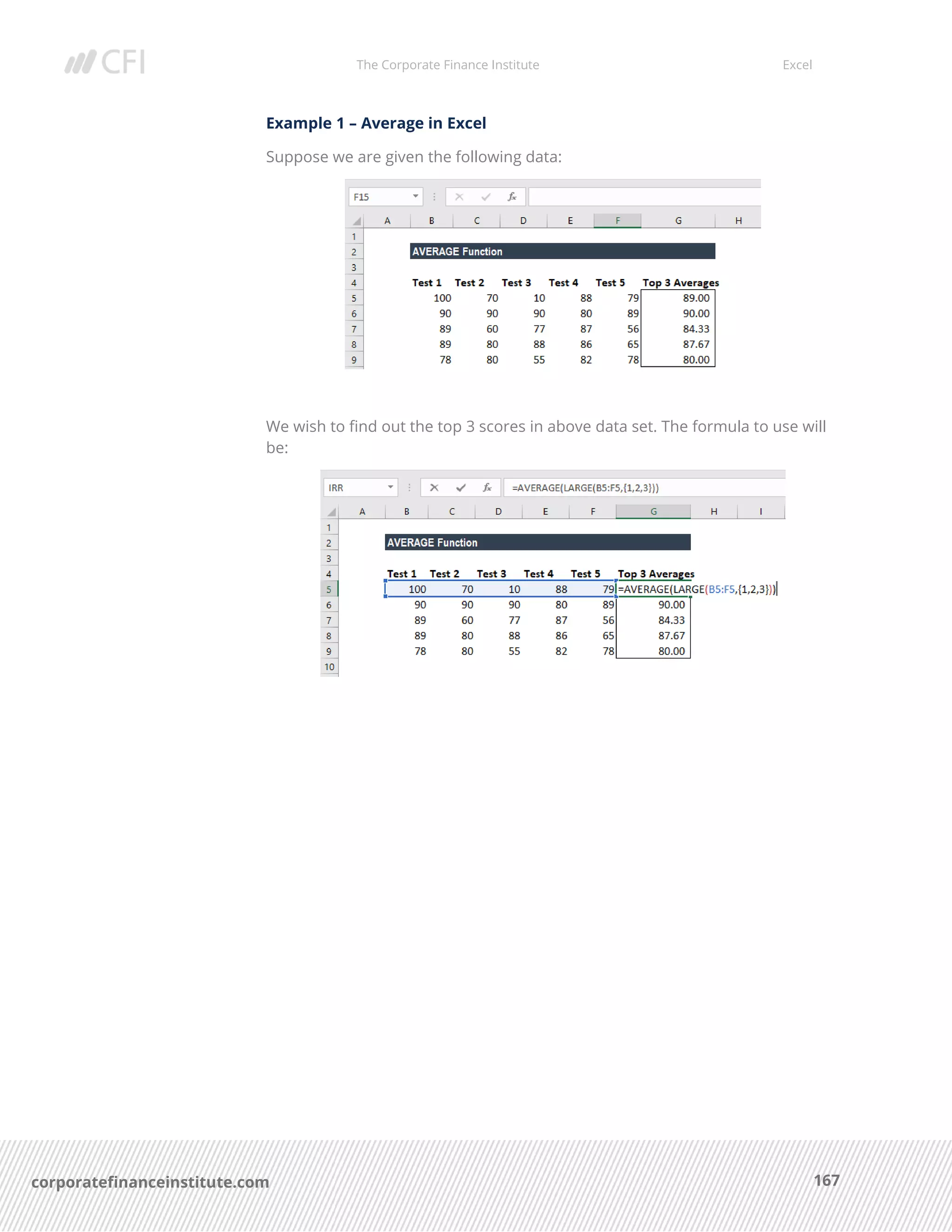 The Corporate Finance Institute Excel
167corporatefinanceinstitute.com
Example 1 – Average in Excel
Suppose we are given the following data:
We wish to find out the top 3 scores in above data set. The formula to use will
be:
 