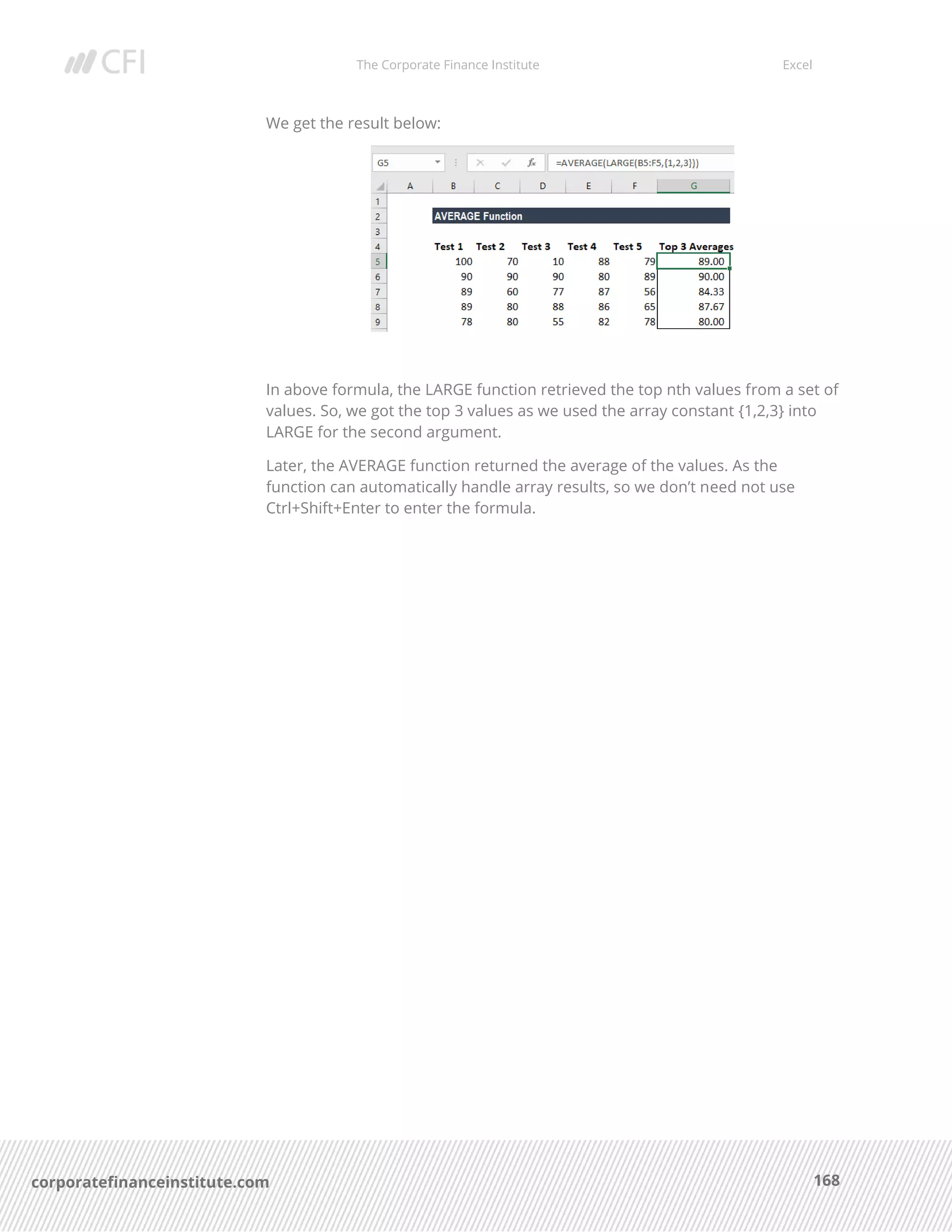 The Corporate Finance Institute Excel
168corporatefinanceinstitute.com
We get the result below:
In above formula, the LARGE function retrieved the top nth values from a set of
values. So, we got the top 3 values as we used the array constant {1,2,3} into
LARGE for the second argument.
Later, the AVERAGE function returned the average of the values. As the
function can automatically handle array results, so we don’t need not use
Ctrl+Shift+Enter to enter the formula.
 