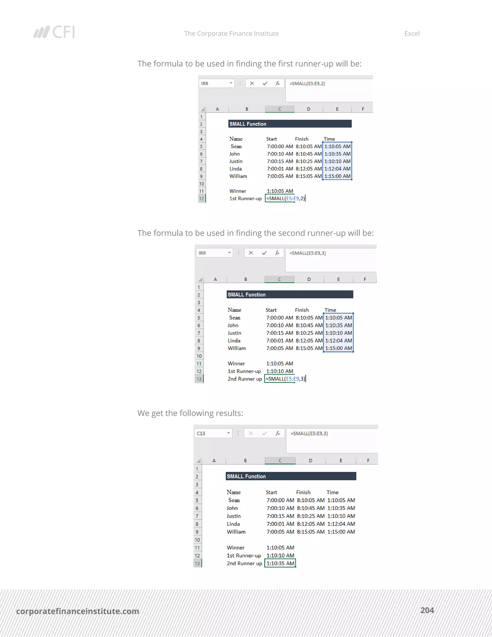 The Corporate Finance Institute Excel
204corporatefinanceinstitute.com
The formula to be used in finding the first runner-up will be:
The formula to be used in finding the second runner-up will be:
We get the following results:
 