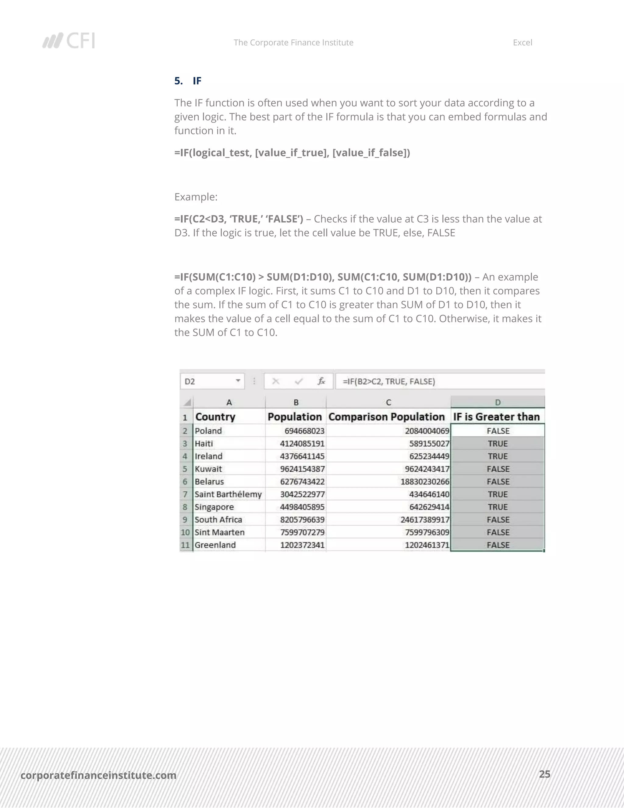 The Corporate Finance Institute Excel
25corporatefinanceinstitute.com
5. IF
The IF function is often used when you want to sort your data according to a
given logic. The best part of the IF formula is that you can embed formulas and
function in it.
=IF(logical_test, [value_if_true], [value_if_false])
Example:
=IF(C2<D3, ‘TRUE,’ ‘FALSE’) – Checks if the value at C3 is less than the value at
D3. If the logic is true, let the cell value be TRUE, else, FALSE
=IF(SUM(C1:C10) > SUM(D1:D10), SUM(C1:C10, SUM(D1:D10)) – An example
of a complex IF logic. First, it sums C1 to C10 and D1 to D10, then it compares
the sum. If the sum of C1 to C10 is greater than SUM of D1 to D10, then it
makes the value of a cell equal to the sum of C1 to C10. Otherwise, it makes it
the SUM of C1 to C10.
 