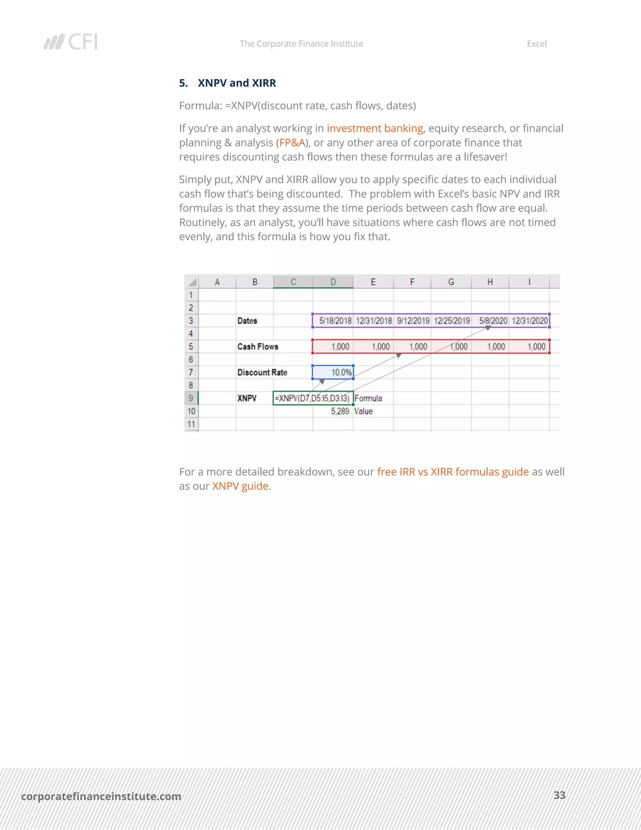 The Corporate Finance Institute Excel
33corporatefinanceinstitute.com
5. XNPV and XIRR
Formula: =XNPV(discount rate, cash flows, dates)
If you’re an analyst working in investment banking, equity research, or financial
planning & analysis (FP&A), or any other area of corporate finance that
requires discounting cash flows then these formulas are a lifesaver!
Simply put, XNPV and XIRR allow you to apply specific dates to each individual
cash flow that’s being discounted. The problem with Excel’s basic NPV and IRR
formulas is that they assume the time periods between cash flow are equal.
Routinely, as an analyst, you’ll have situations where cash flows are not timed
evenly, and this formula is how you fix that.
For a more detailed breakdown, see our free IRR vs XIRR formulas guide as well
as our XNPV guide.
 